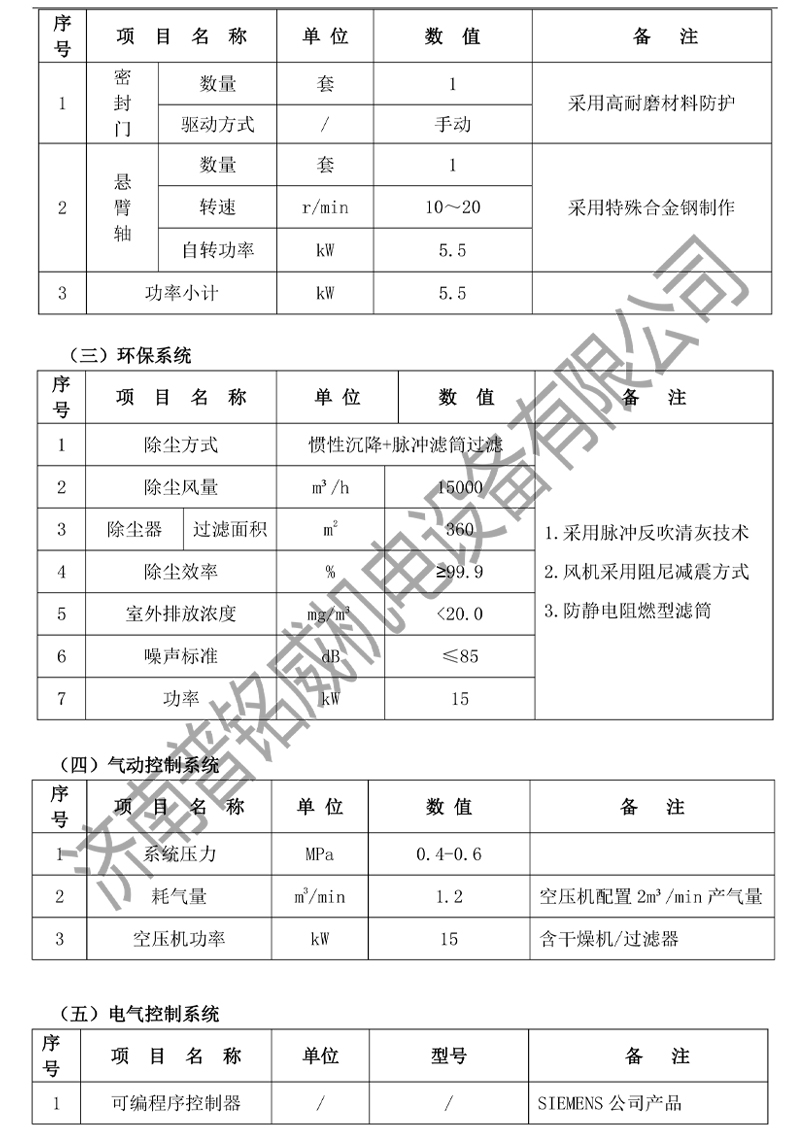 PMW-2500D固定軸拋丸機技術(shù)文件（濟南普銘威）(2)-6.jpg